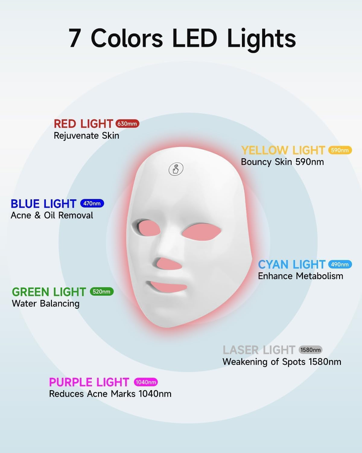 GlowMask Pro™ 7-Color LED Light Therapy Face Mask