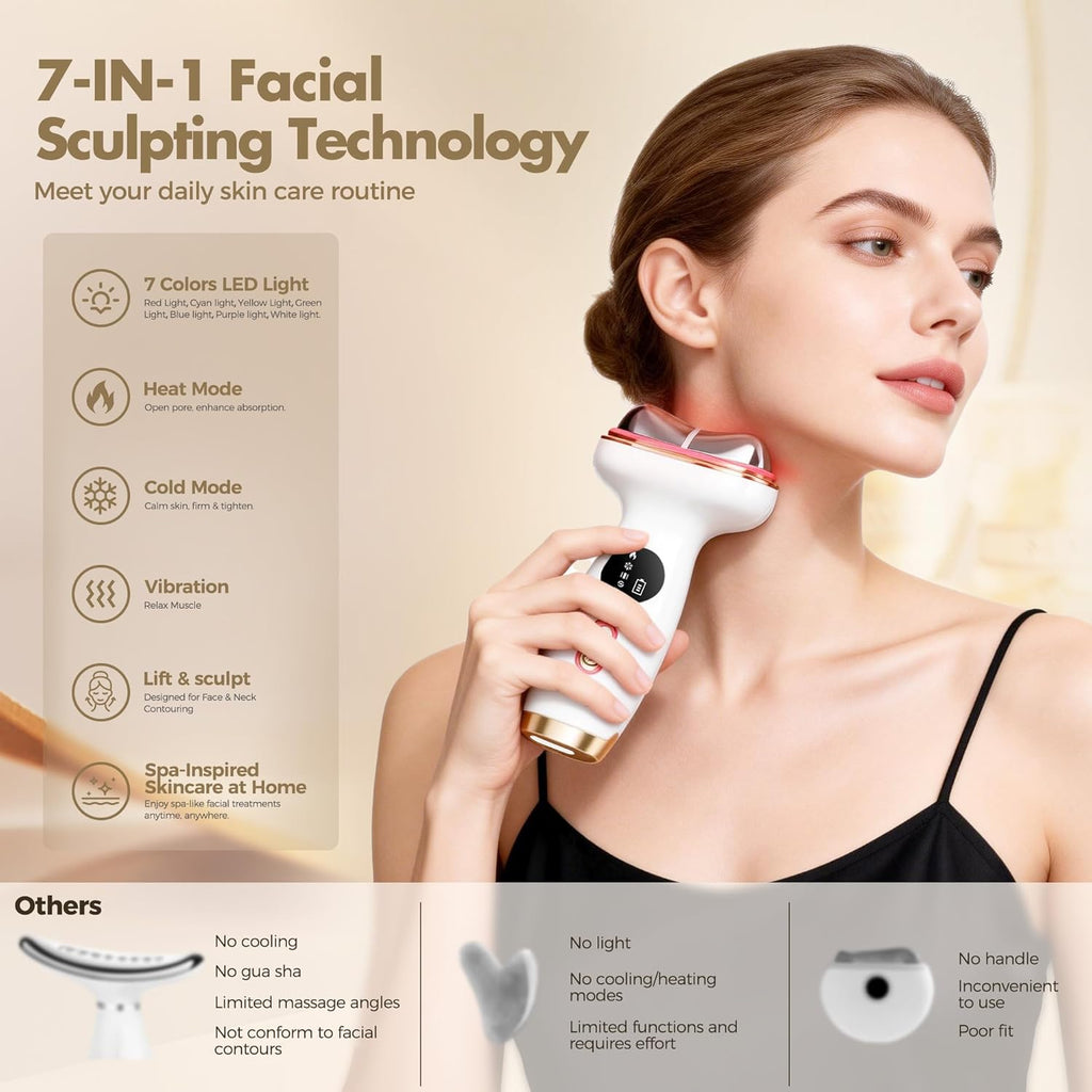 Advanced Red Light Therapy Facial Device with Electric Gua Sha Massager, Microcurrent Technology for Firming and Lifting, Warm and Cold Compress Features for Enhanced Skincare Absorption and Puffiness Reduction
