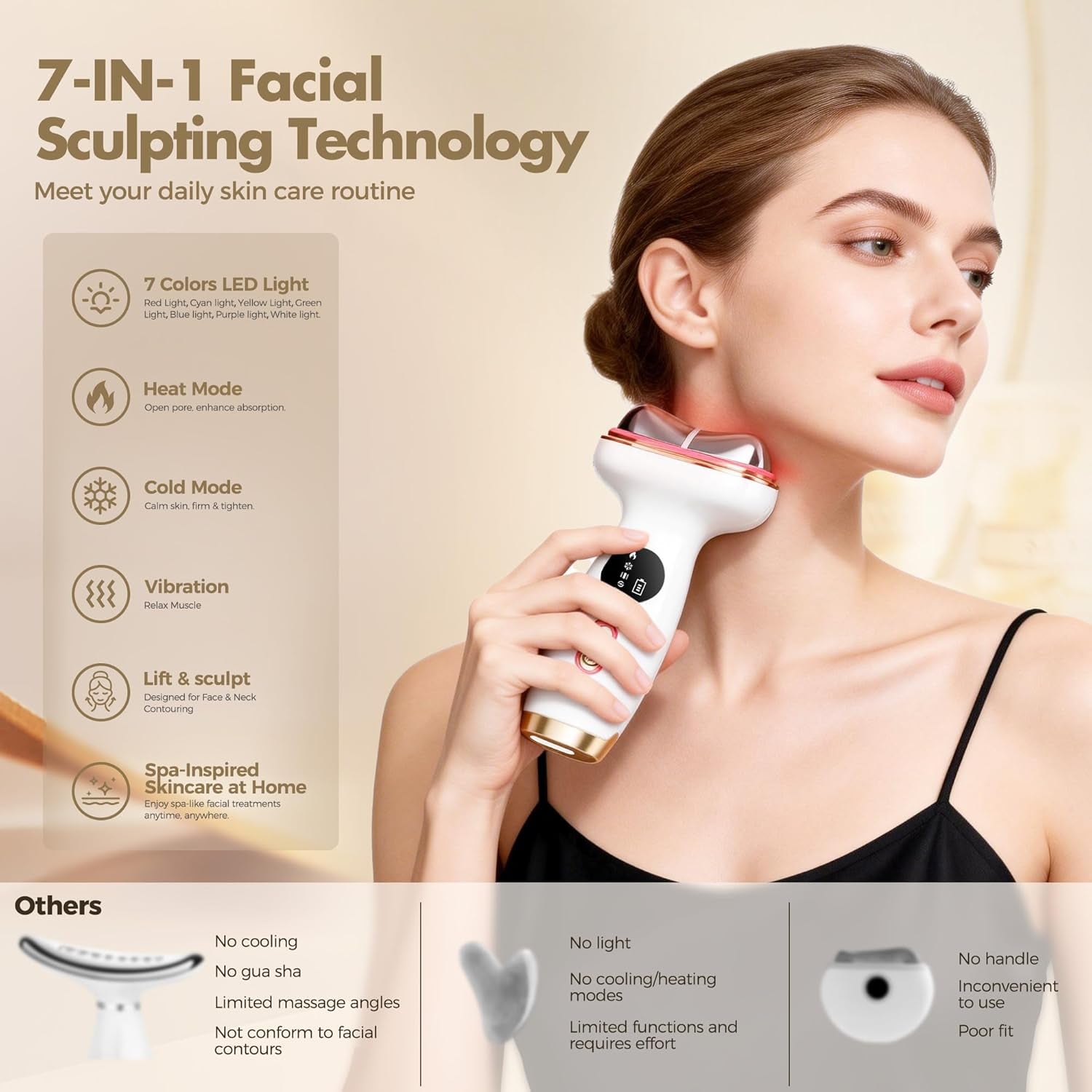 Advanced Red Light Therapy Facial Device with Electric Gua Sha Massager, Microcurrent Technology for Firming and Lifting, Warm and Cold Compress Features for Enhanced Skincare Absorption and Puffiness Reduction
