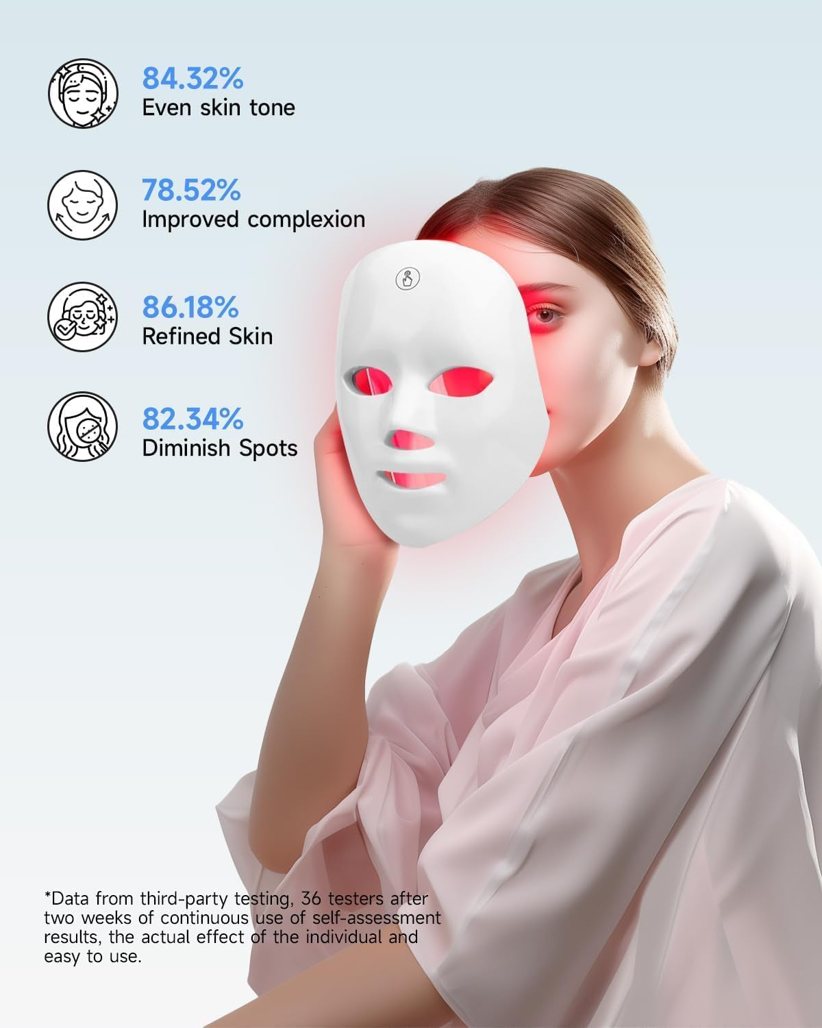 GlowMask Pro™ 7-Color LED Light Therapy Face Mask