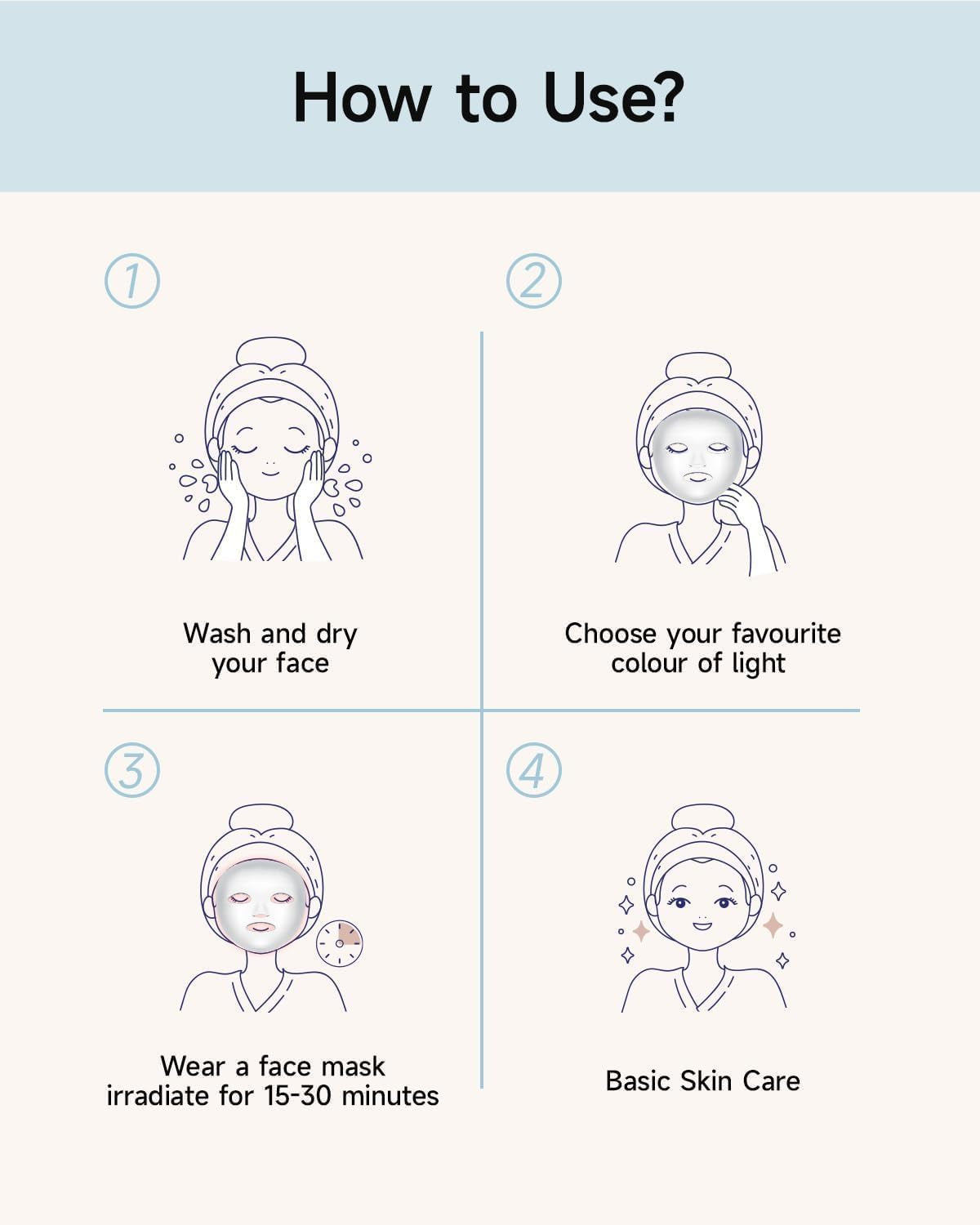 GlowMask Pro™ 7-Color LED Light Therapy Face Mask